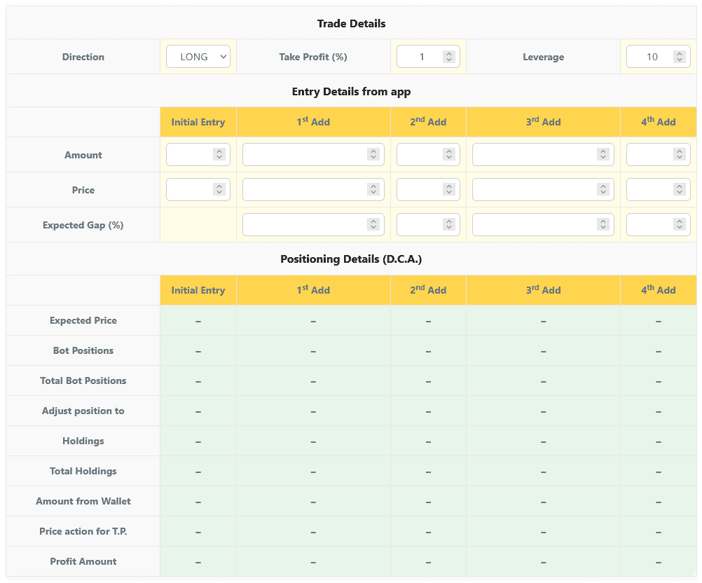 DCA Calculator (For SPACEL Staked Holders)