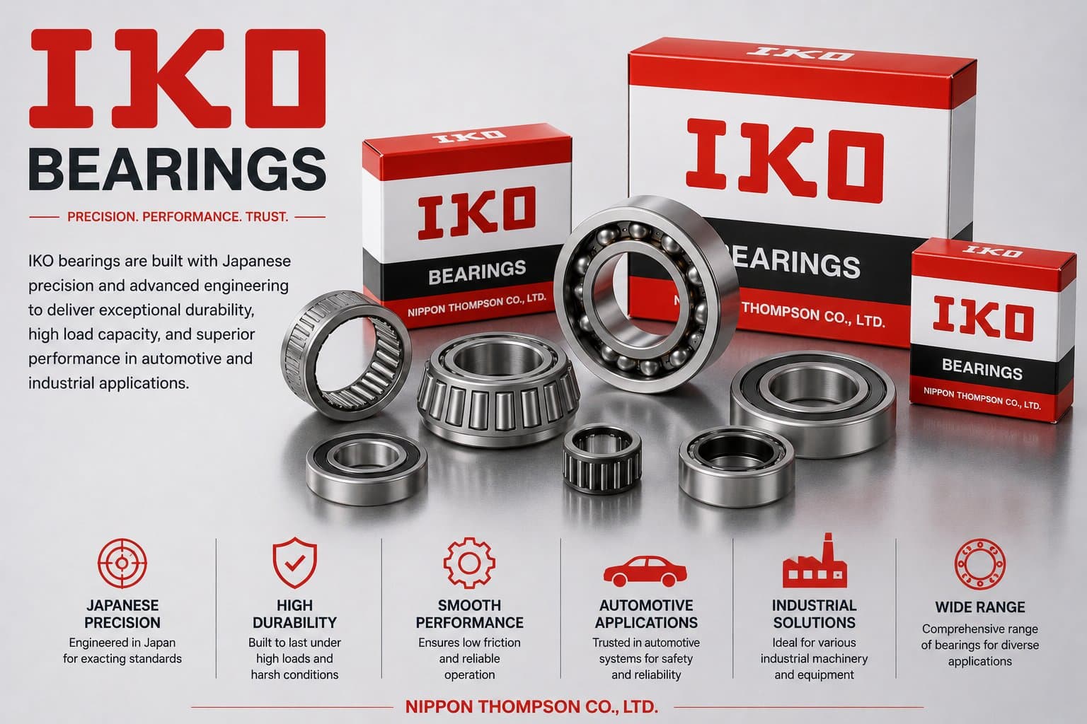 Premium IKO Bearings