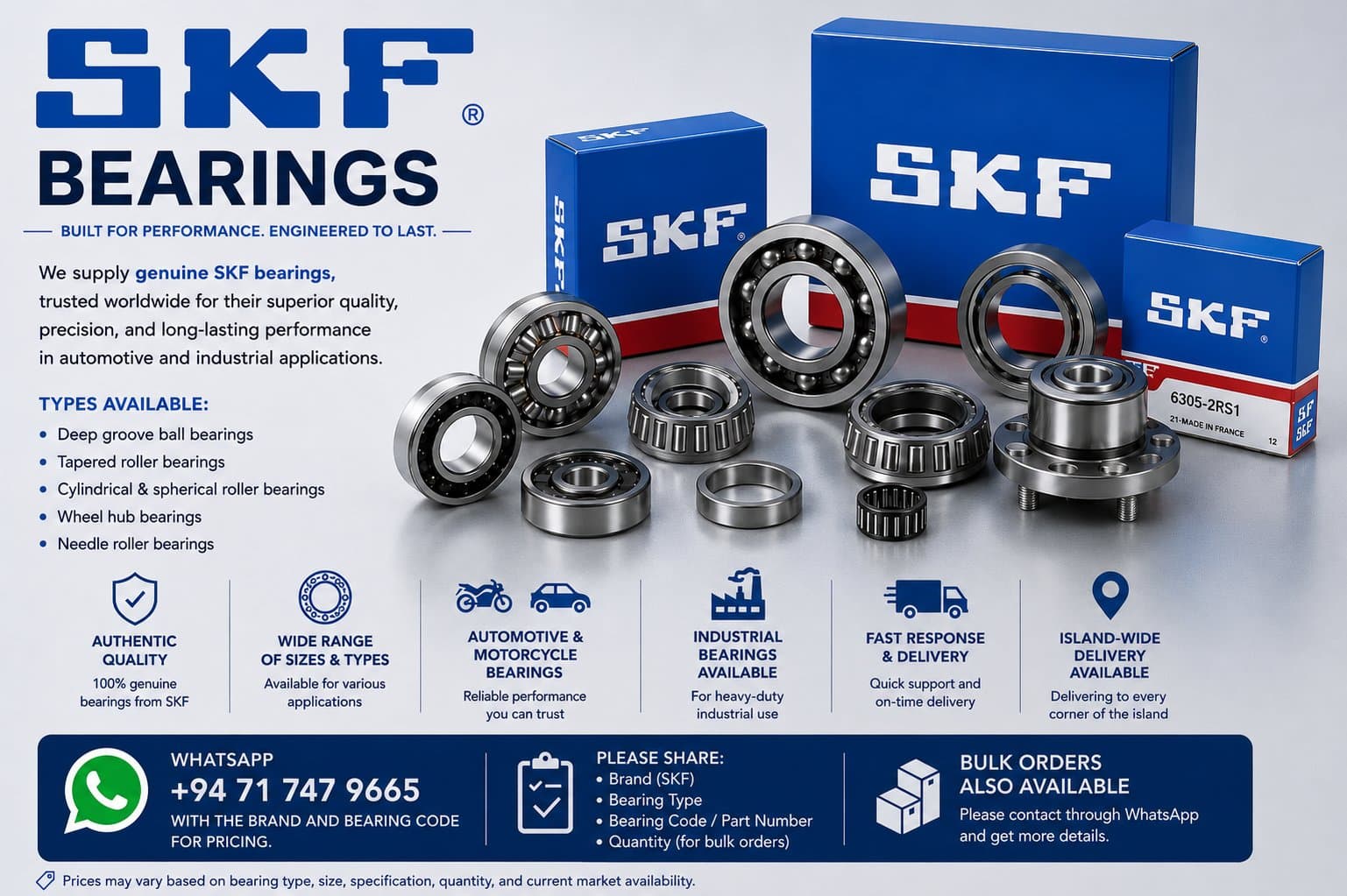 Premium SKF Bearings
